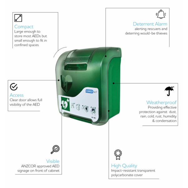 CARDIACT Alarmed AED Cabinet - Image 2